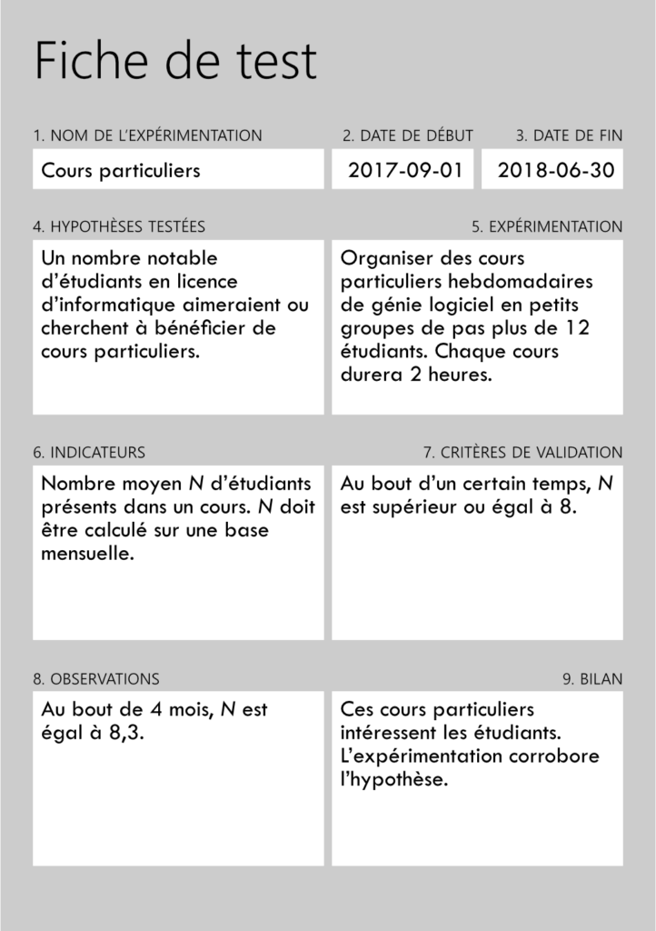 Expérimentation fictive présentée avec la fiche de test.